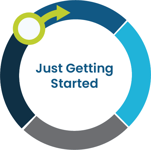 Just Getting Started