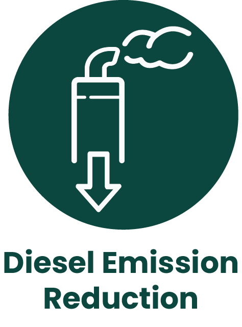 Diesel Emission Reduction